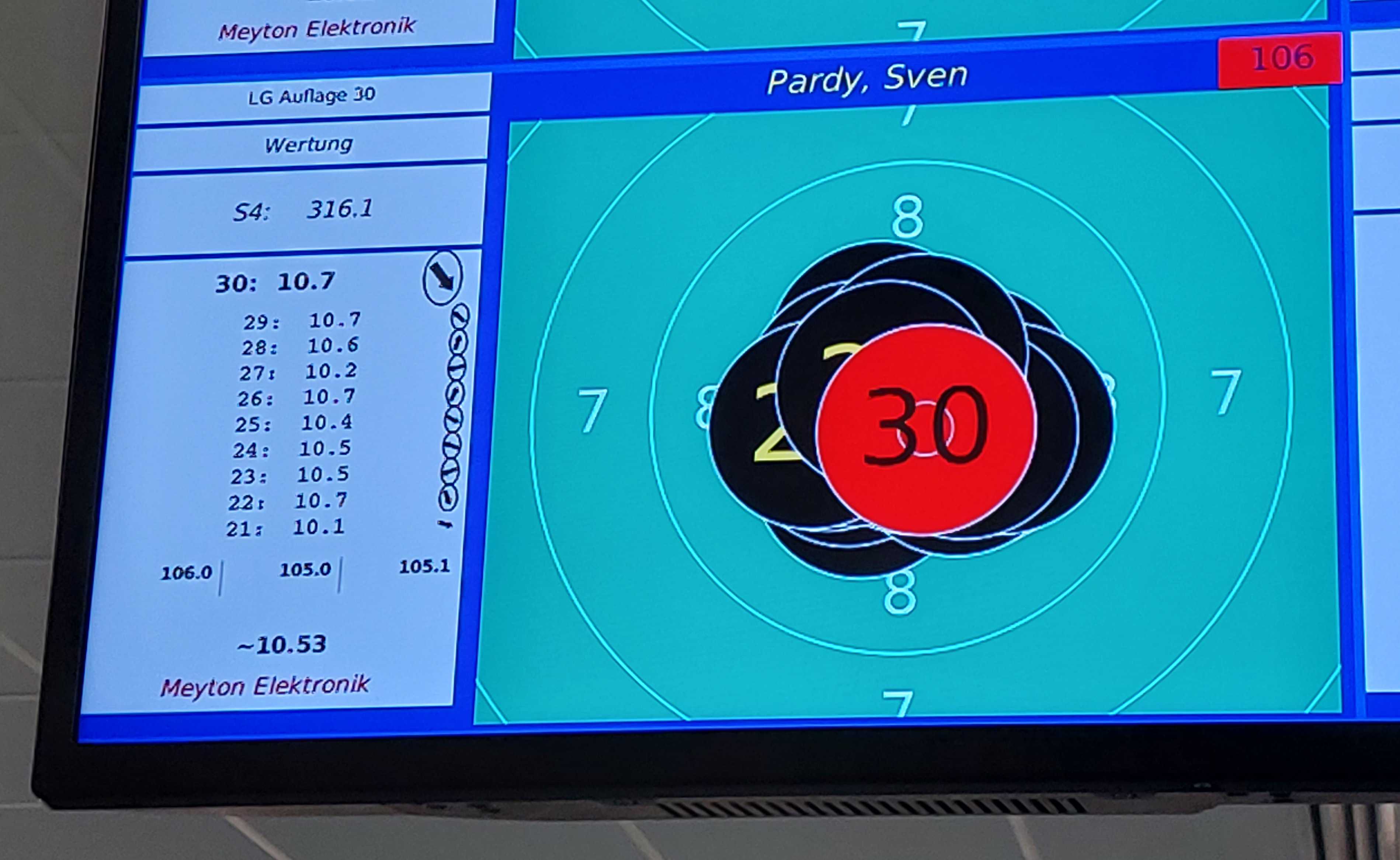 Kreisschützenverband Pinneberg